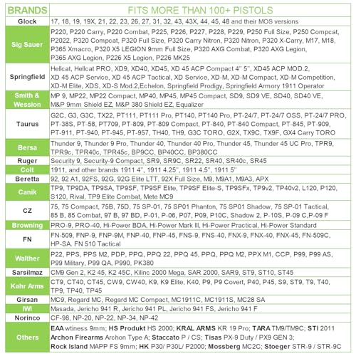 Universal OWB Holster for Canik, FN, Walther, Browning, S&W, Sarsilmaz, Sig, Girsan, Stoeger, Bersa, 1911, 100+ Pistols